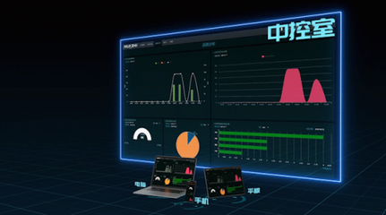 華制智能 APaaS，工業互聯網快速應用與數據服務的最佳選擇