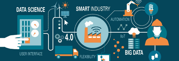 工業互聯網數據服務市場持續擴張，驅動產業數字化轉型