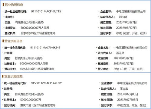 15億7天 三大運營商子公司布局工業(yè)互聯(lián)網(wǎng)數(shù)據(jù)服務(wù)的行業(yè)野心