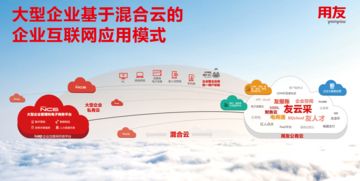 中信集團(tuán)發(fā)布互聯(lián)網(wǎng)戰(zhàn)略，攜手用友企業(yè)互聯(lián)網(wǎng)服務(wù)推動工業(yè)互聯(lián)網(wǎng)數(shù)據(jù)服務(wù)落地