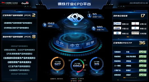 數(shù)智驅(qū)動產(chǎn)業(yè)變革 寶山企業(yè)以工業(yè)互聯(lián)網(wǎng)數(shù)據(jù)服務(wù)助力鋼鐵產(chǎn)業(yè)高質(zhì)量發(fā)展