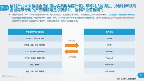 重磅 | 立思辰入選信創(chuàng)產(chǎn)業(yè)60強(qiáng)企業(yè)，工業(yè)互聯(lián)網(wǎng)數(shù)據(jù)服務(wù)領(lǐng)域再獲突破