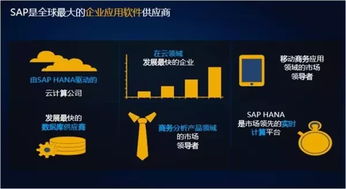 工業(yè)互聯(lián)網(wǎng)數(shù)據(jù)服務(wù) 工業(yè)4.0與中國制造2025的核心驅(qū)動力