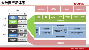 東方國(guó)信雙星閃耀 鋼鐵大數(shù)據(jù)與工業(yè)節(jié)能案例入選工信部工業(yè)互聯(lián)網(wǎng)優(yōu)秀案例